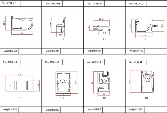 Schiebefenster Aluminiumprofil für Shengxin 6063 T5 in Weiß Silber Champagner Schwarz